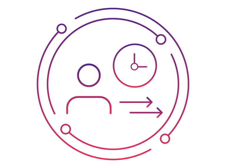 Real time churn scores