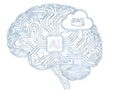 Brain- ai- aws illustration